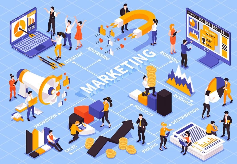 Como implementar o Inbound Marketing na sua empresa